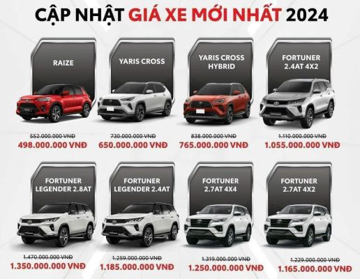 Toyota Việt Nam giảm giá