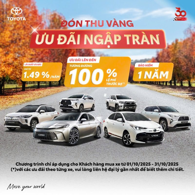 giá xe toyota đà nẵng ưu đãi